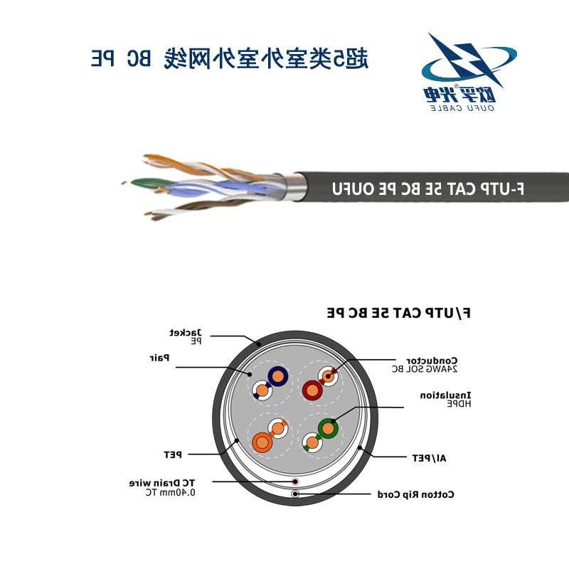 海淀区F/UTP超五类4对屏蔽室外电缆(24AWG)