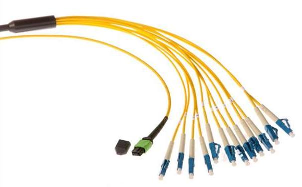 营口市光纤光缆生产厂家：为什么多模传输距离没有单模远