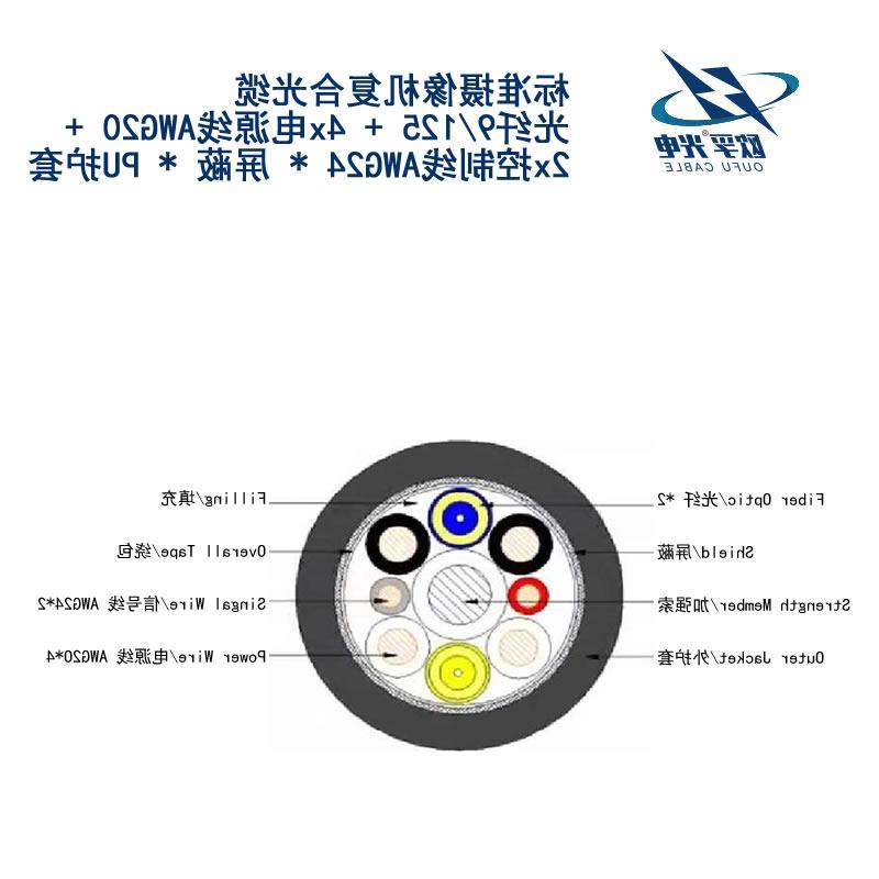 黄南藏族自治州标准摄像机复合光缆